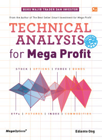 TECHNICAL ANALYSIS for Mega Profit